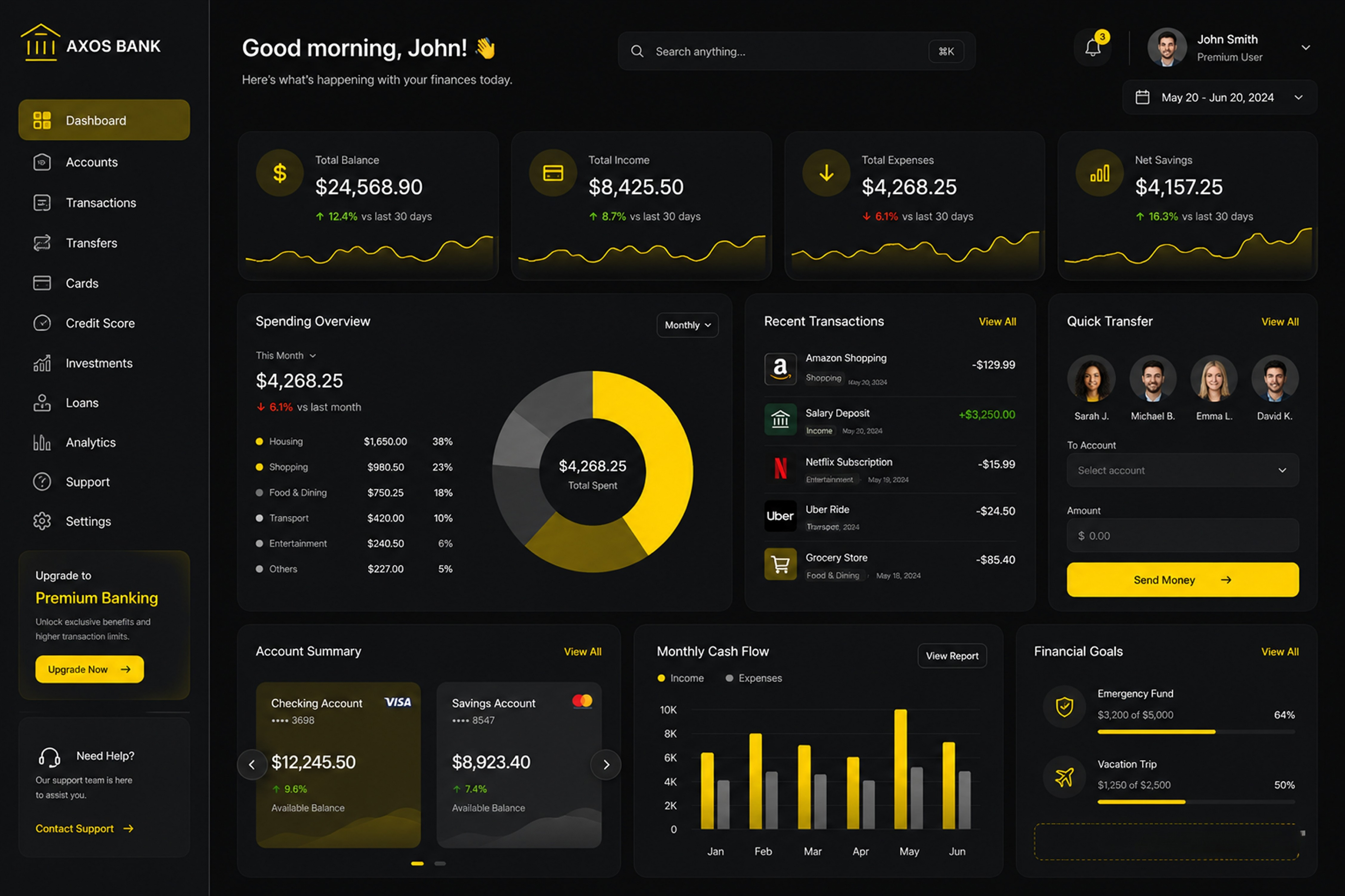 Digital Consulting